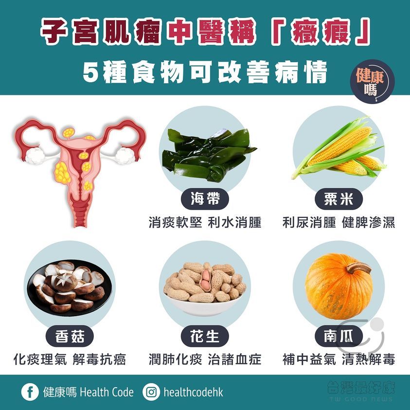 中醫養生解碼 5 種食物改善 子宮肌瘤病情